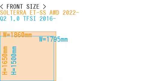 #SOLTERRA ET-SS AWD 2022- + Q2 1.0 TFSI 2016-